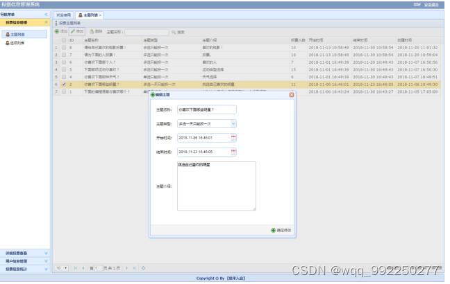 基于java web的网络投票系统的设计与实现插图(13)