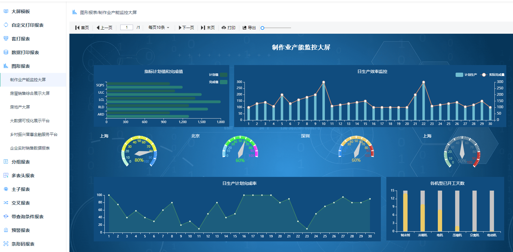 JimuReport 积木报表 v1.7.52 版本发布，免费的低代码报表插图(6)