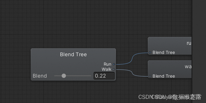 Unity3D入门基础知识汇总插图(85)