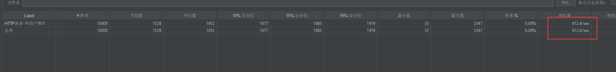 Redis页面优化插图(3)