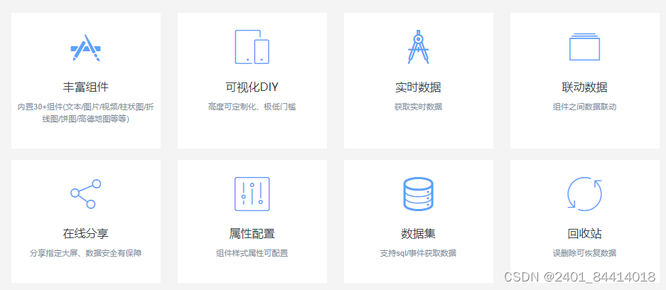 【全开源】数据大屏系统源码（ThinkPHP+FastAdmin）插图