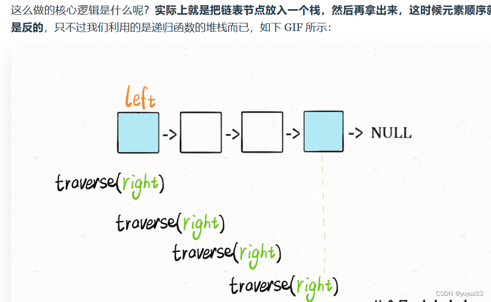 链表翻转，写法和交换类似，但是需要pre cur 还有一个临时变量nxt记录下一个结点插图(1)