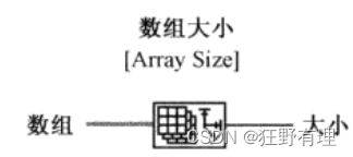 2024版本—LabVIEW 软件安装及使用教程插图(10)