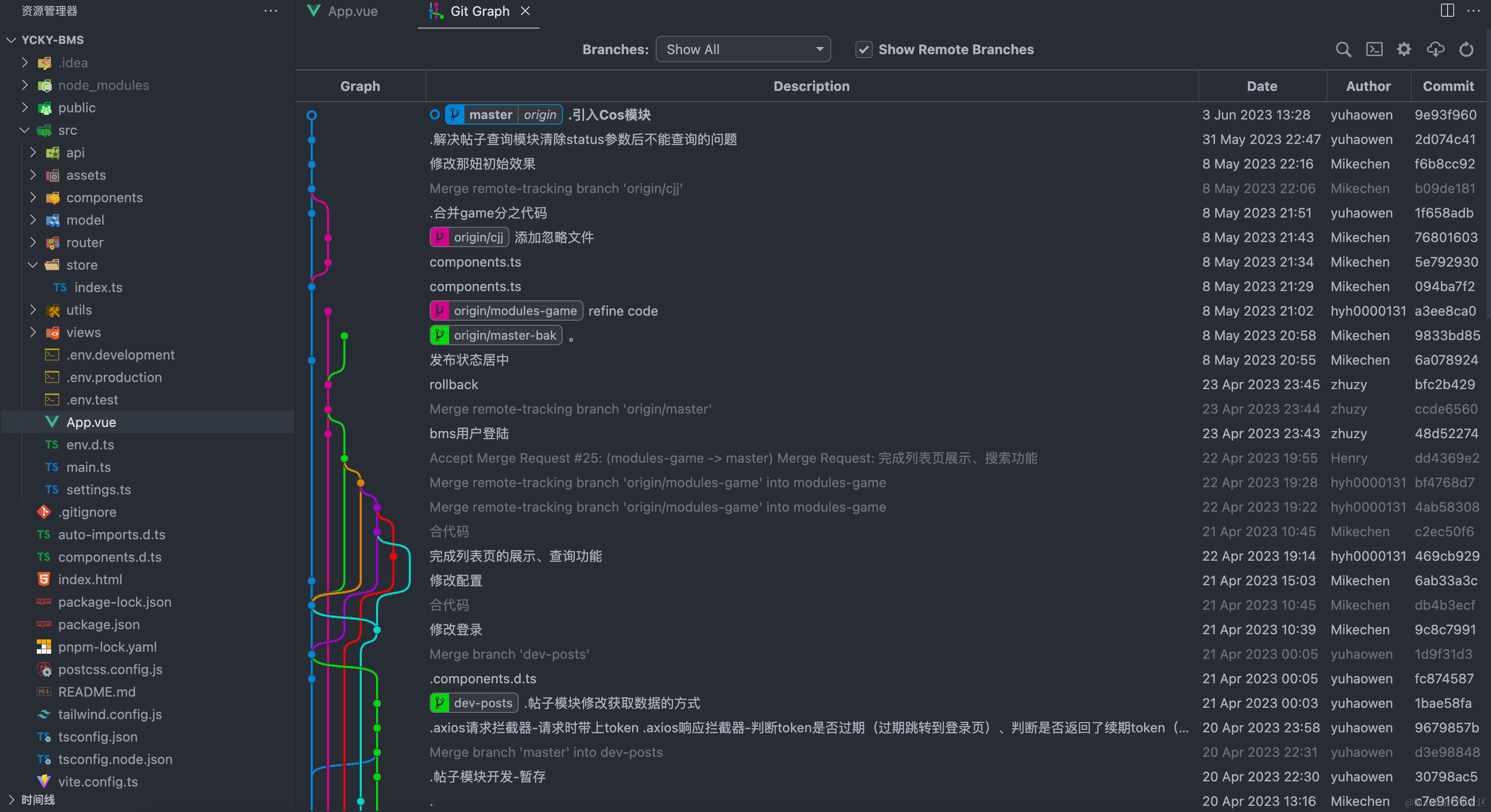 我为什么从WebStorm换到了VSCode？插图(4)