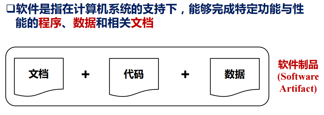 笔记 | 软件工程01：从程序到软件插图(32)