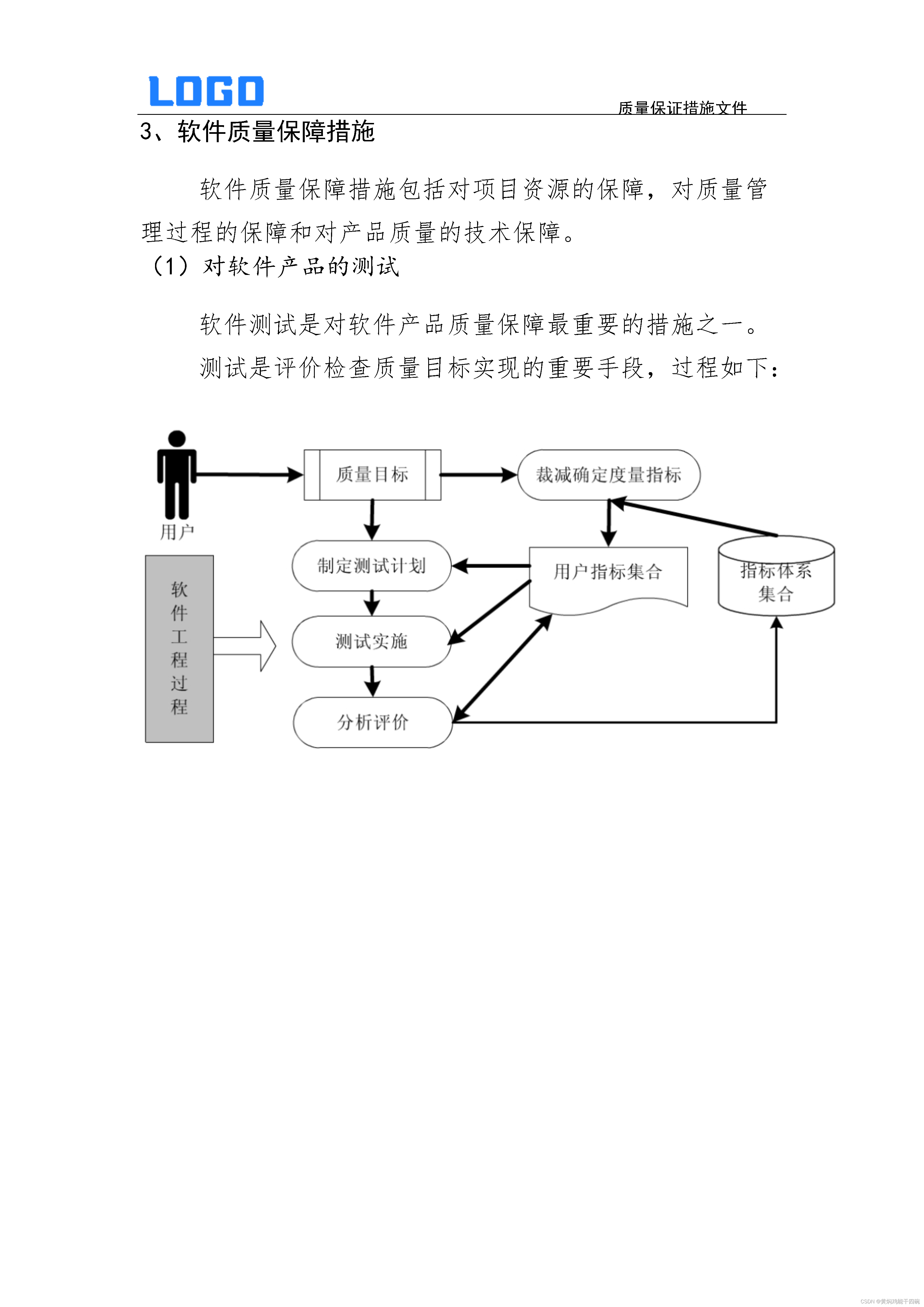 项目质量保证措施（Word原件）插图(4)