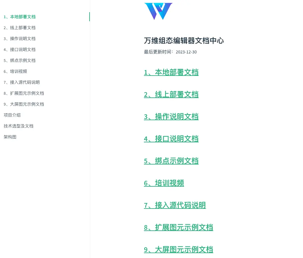 组态软件之万维组态介绍（web组态、html组态、vue2/vue3组态、组态软件、组态编辑器）插图(2)