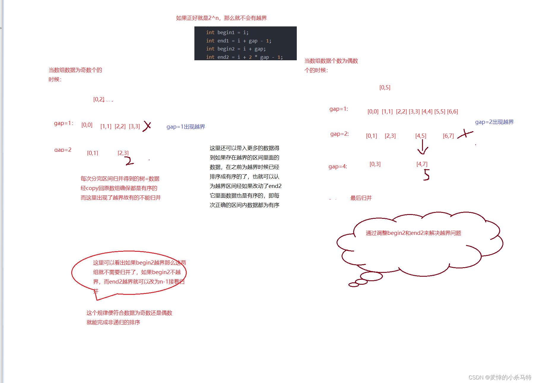 数据结构（C语言）之对归并排序的介绍与理解插图(5)