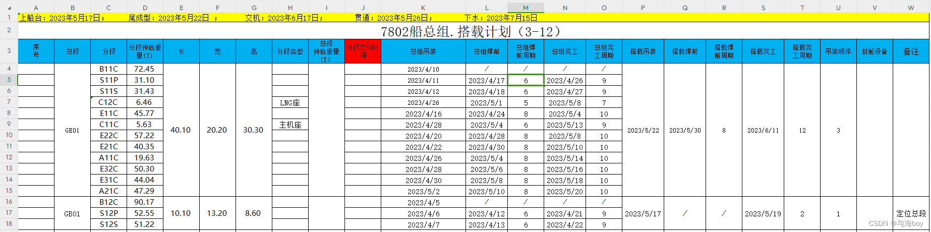 Execl数据导入 EasyExcel实现插图