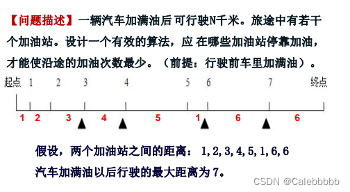 《算法设计与分析》第四章：贪心算法插图