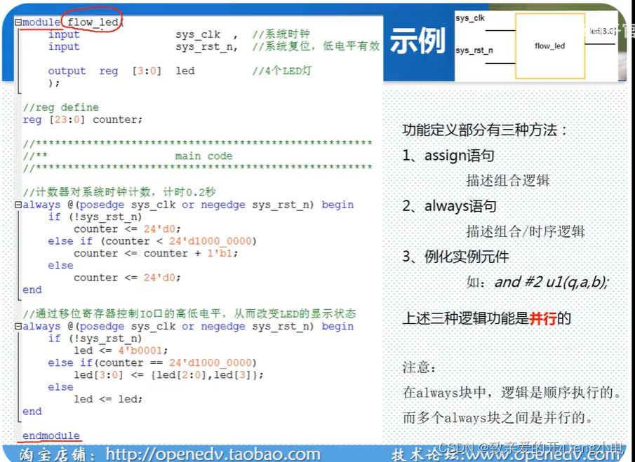 【FPGA】Verilog语言从零到精通插图(1)