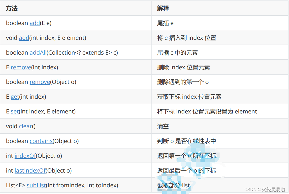 【List，ArrayList与顺序表】插图(46)