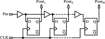 delay line circuit architecture插图(2)