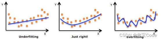 【机器学习】XGBoost: 强化学习与梯度提升的杰作插图(5)