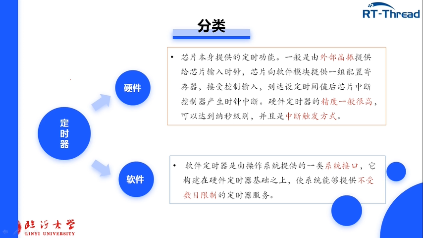 3-1RT-Thread时钟管理插图(7)