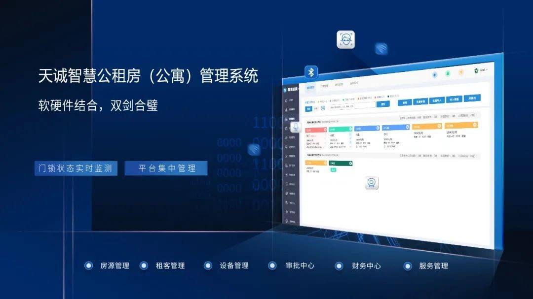 应对转租、混租、群租，天诚人脸物联网智能门锁与公租房管理系统有一套！插图(3)