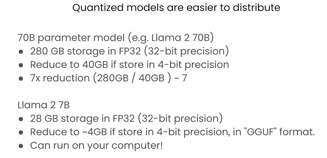 HuggingFace团队亲授大模型量化基础: Quantization Fundamentals with Hugging Face插图(24)