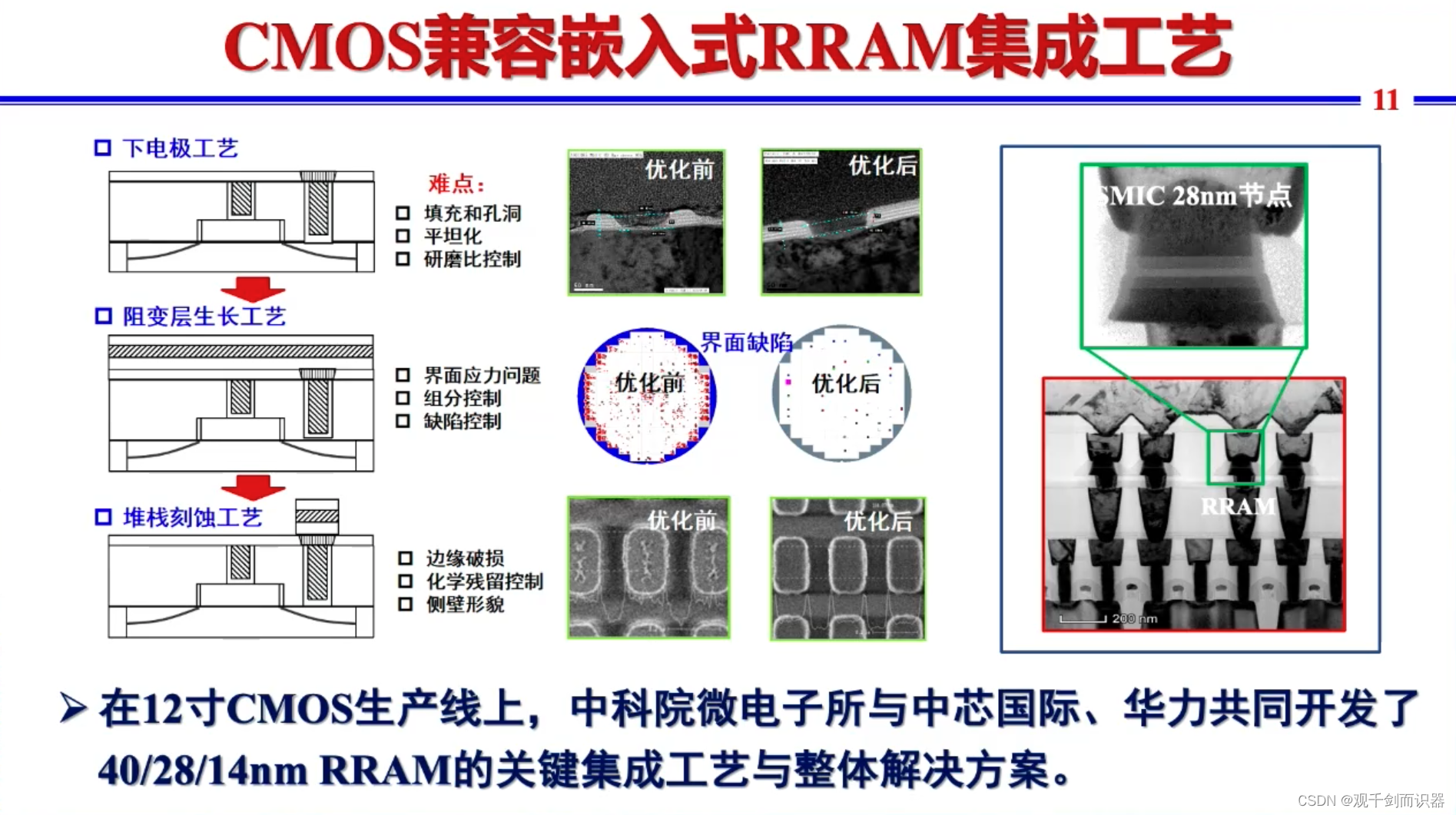 【RISC-V】站在巨人的肩膀上——看开源芯片、软件生态、与先进计算/人工智能/安全的结合插图(206)