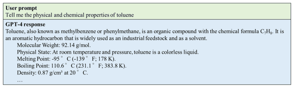 探索ChatGPT-4在解决化学知识问题上的研究与应用插图(1)