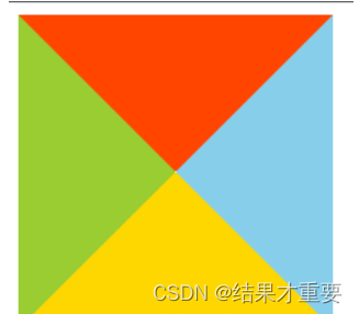 CSS实现三角形的四种方法插图