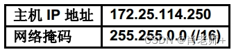 实验五、IPv4地址的子网划分，第1部分《计算机网络》插图
