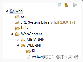 JavaWeb入门看这一篇文章就够了插图(3)