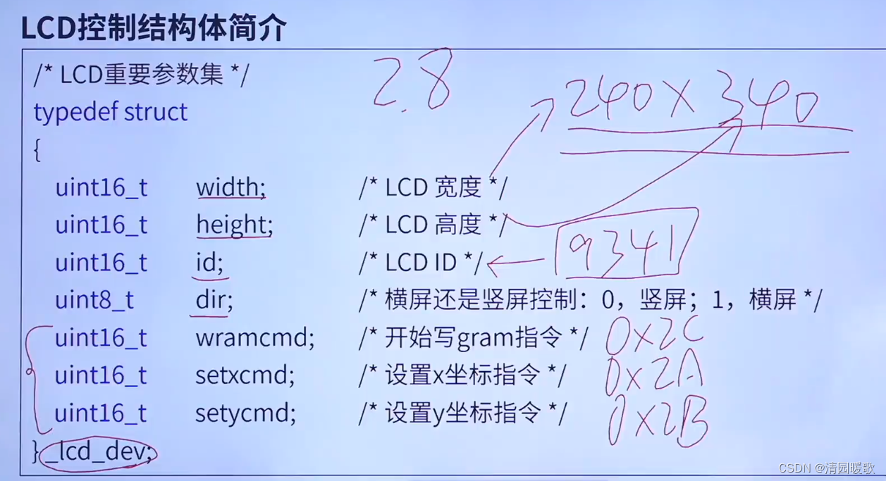 STM32 HAL库开发——入门篇（3）：OLED、LCD插图(37)