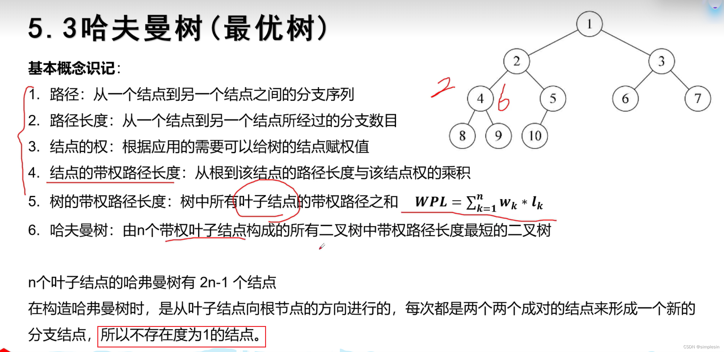 数据结构笔记 4 树和二叉树插图(9)