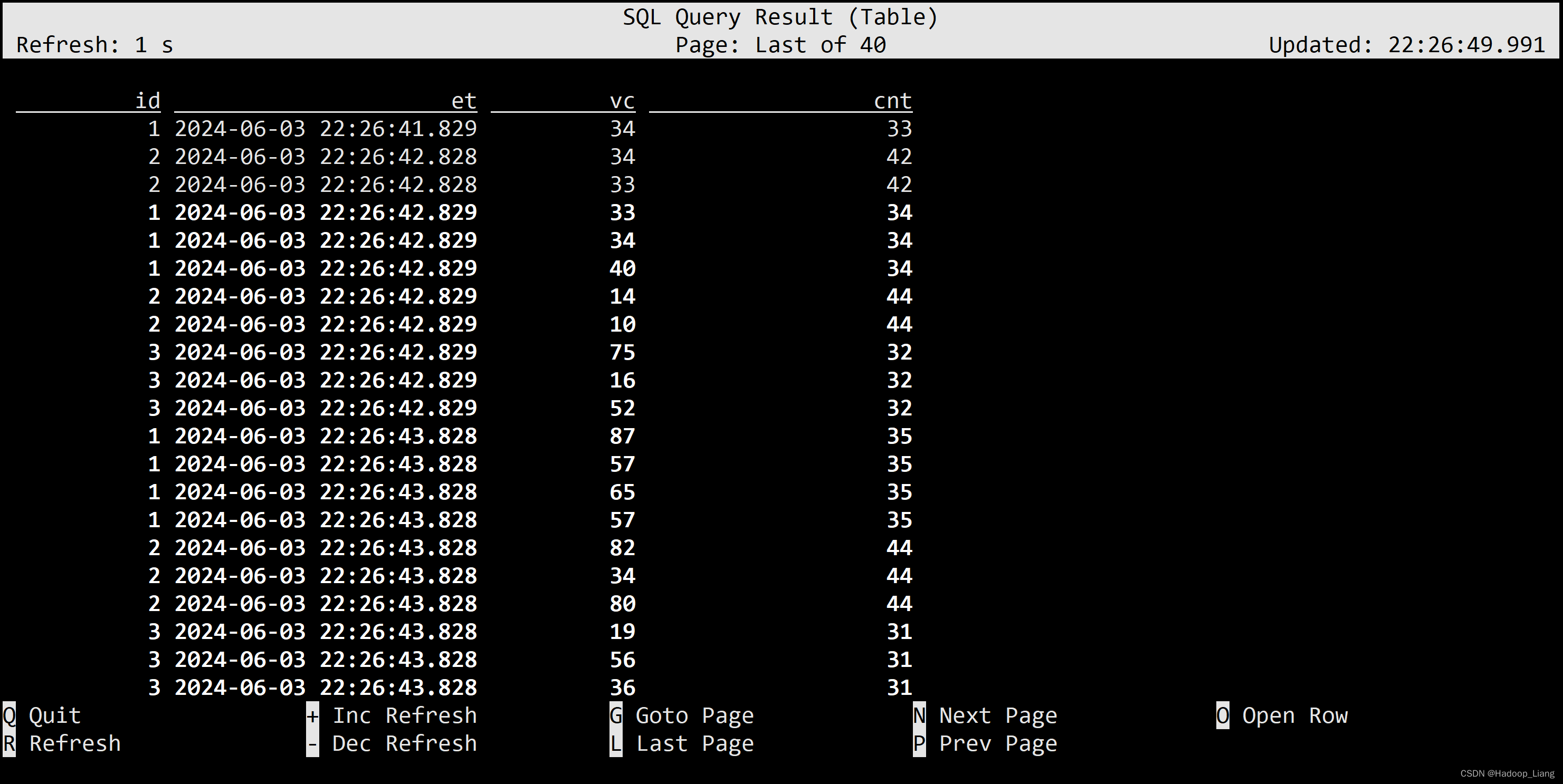 Flink SQL实践插图(22)