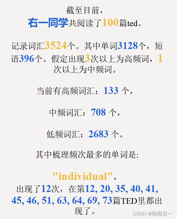 MYTED | TED100篇打卡总结 && 辅助学习网站使用说明插图(14)