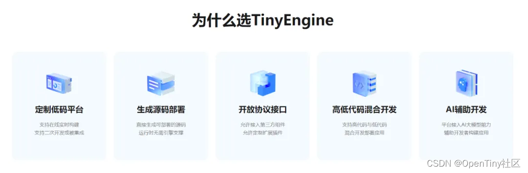 使用 TinyEngine 低代码引擎实现三方物料集成插图