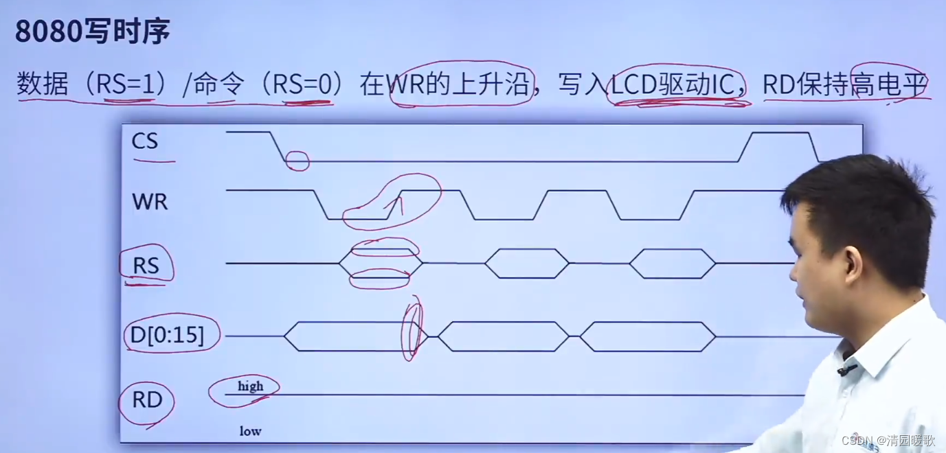 STM32 HAL库开发——入门篇（3）：OLED、LCD插图(21)