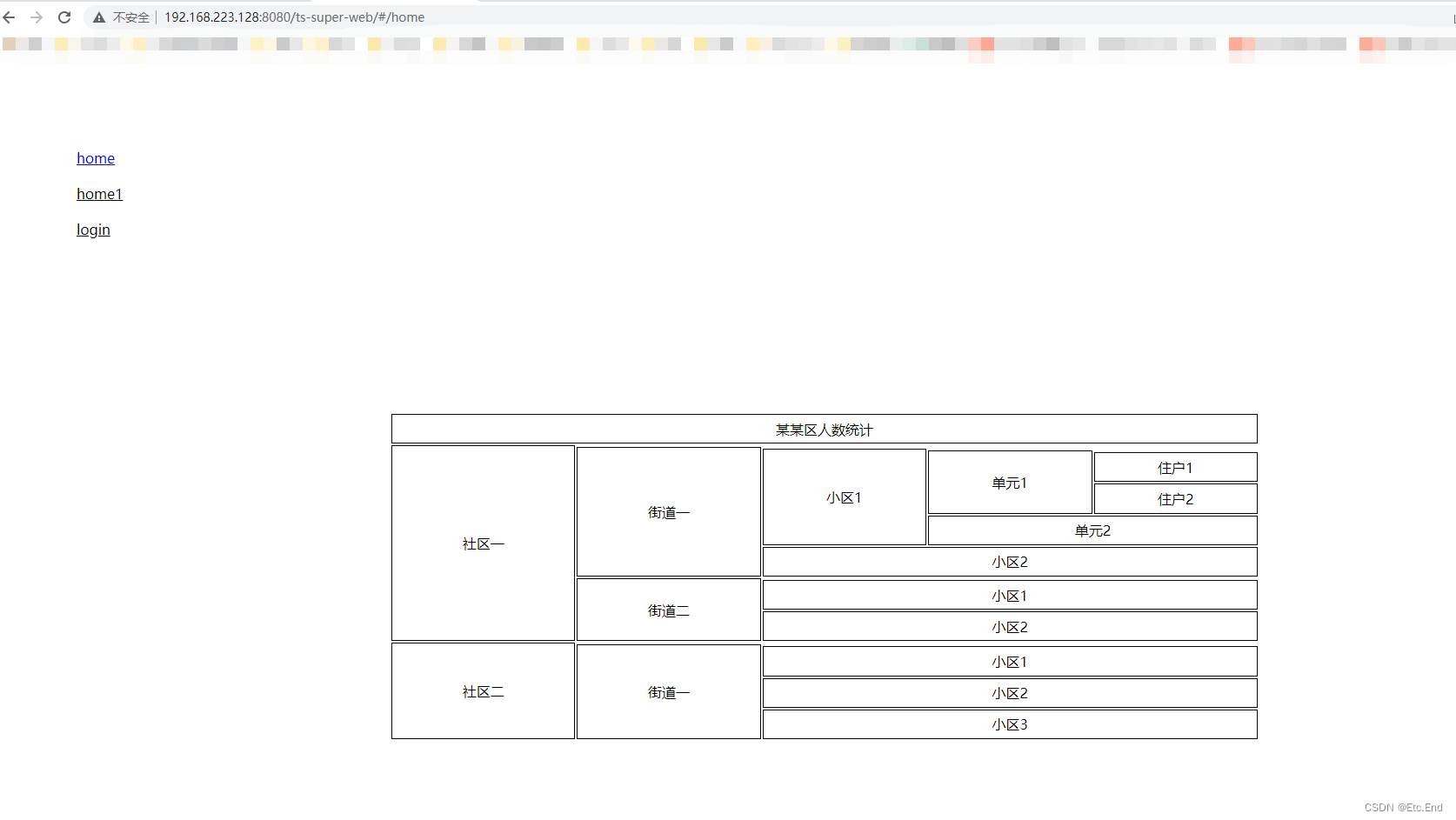 Vite4 + Vue3 项目打包并发布Nginx服务器 (前端必看)插图(4)