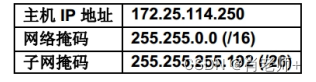 实验六、IPv4 地址的子网划分，第 2 部分《计算机网络》插图