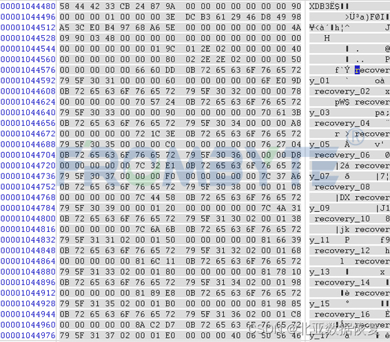 服务器数据恢复—raid5阵列上层XFS文件系统数据恢复案例插图(2)