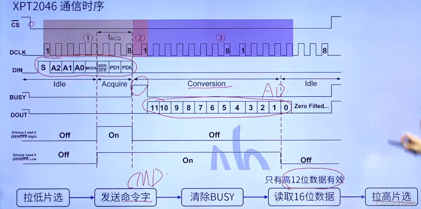 STM32 HAL库开发——入门篇（3）：OLED、LCD插图(81)