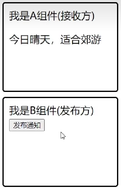 Vue2组件通信插图(9)