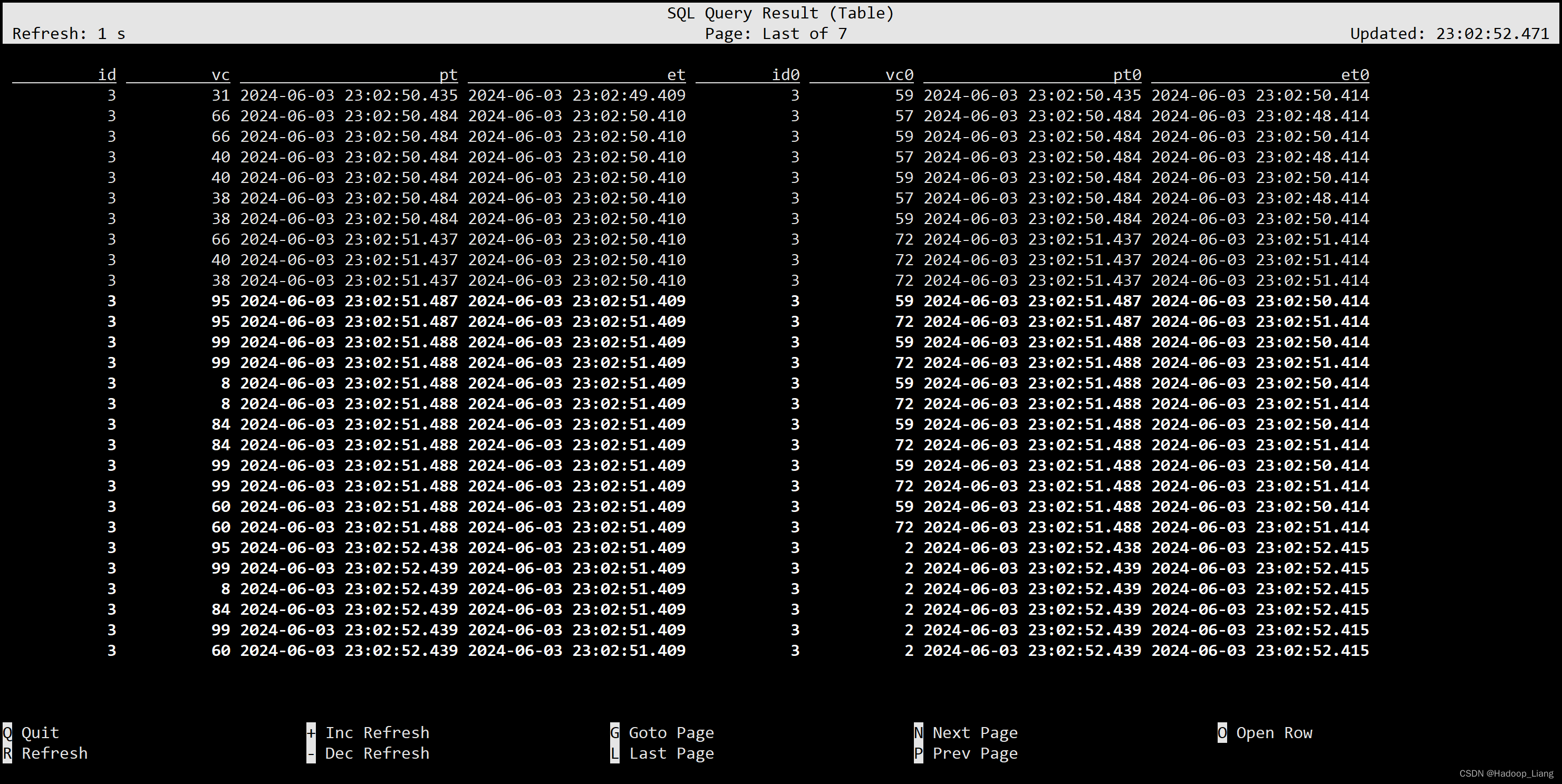 Flink SQL实践插图(31)