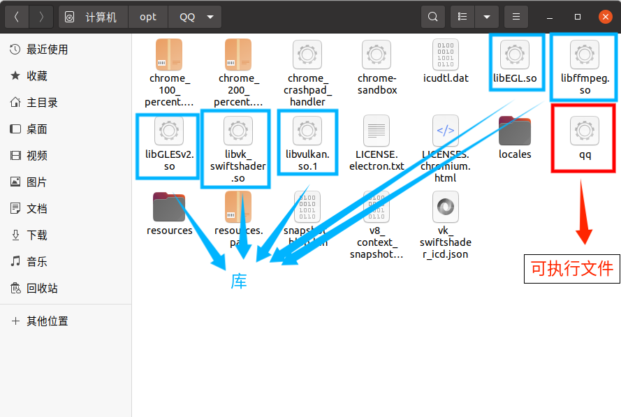 【ubuntu软件版本管理】利用update-alternatives管理ubuntu软件插图