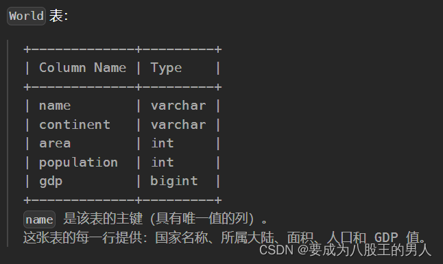 查询SQL03：大的国家插图