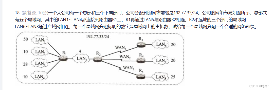 计算机网络ppt和课后题总结（上）插图(70)