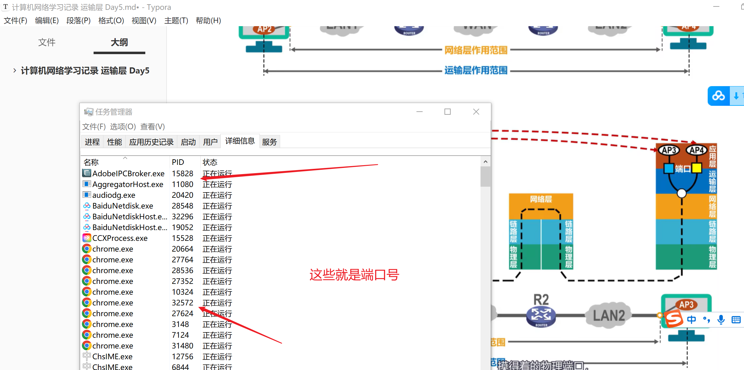 计算机网络学习记录 运输层 Day5插图(2)