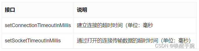 2024 年最新 Python 基于百度智能云实现文字识别 OCR 详细教程插图(4)