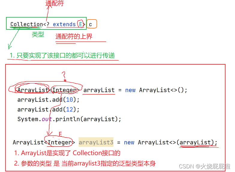 【List，ArrayList与顺序表】插图(45)