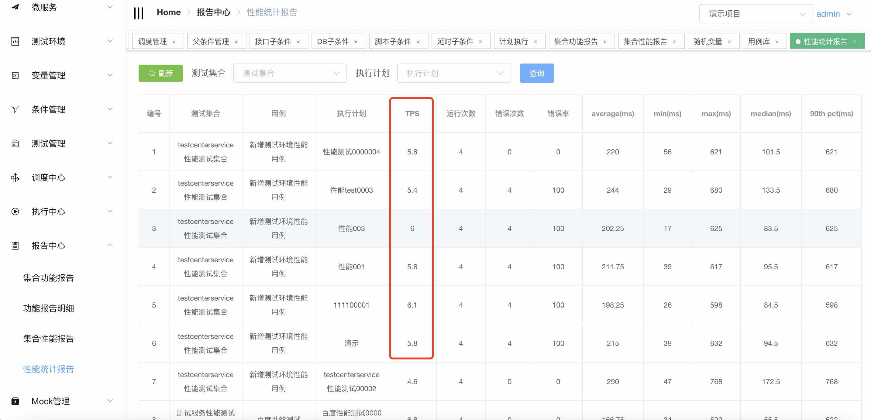 强！推荐一款开源接口自动化测试平台：AutoMeter-API ！插图(10)