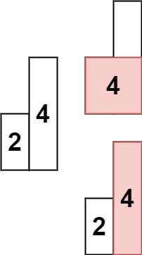 力扣每日一题84：柱状图中最大的矩形插图(1)