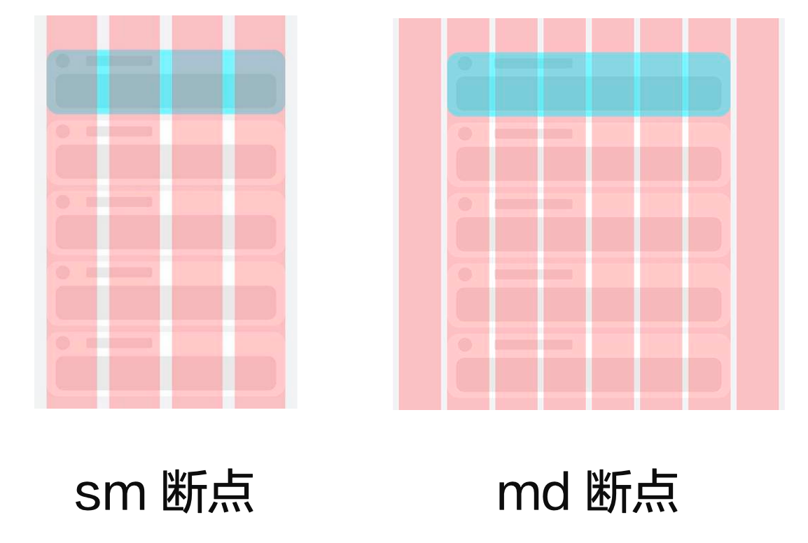 【纯血鸿蒙】——响应式布局如何实现？插图(2)