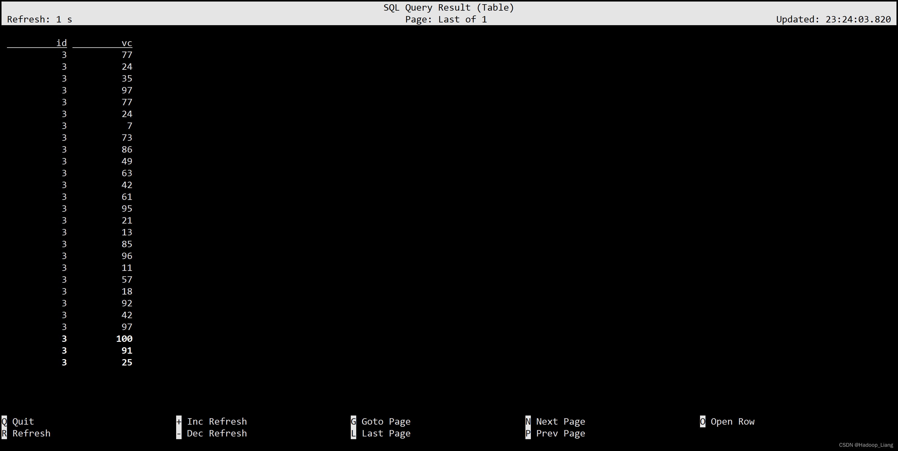 Flink SQL实践插图(40)