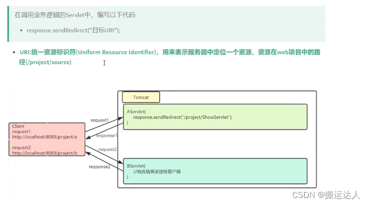 Servlet详解（下）插图(15)