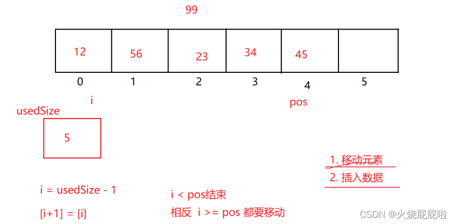 【List，ArrayList与顺序表】插图(10)